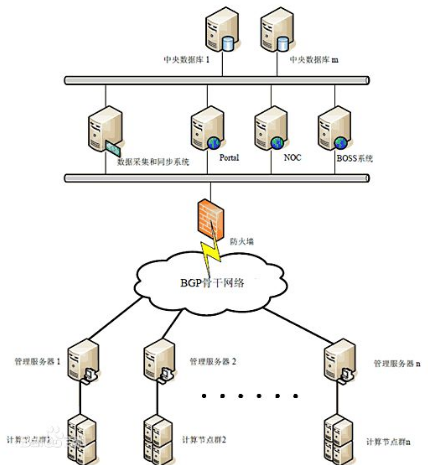 1567003050137646.png image.png